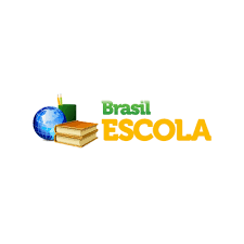 Plano de aula jogo Quebra-cabeça República no Brasil