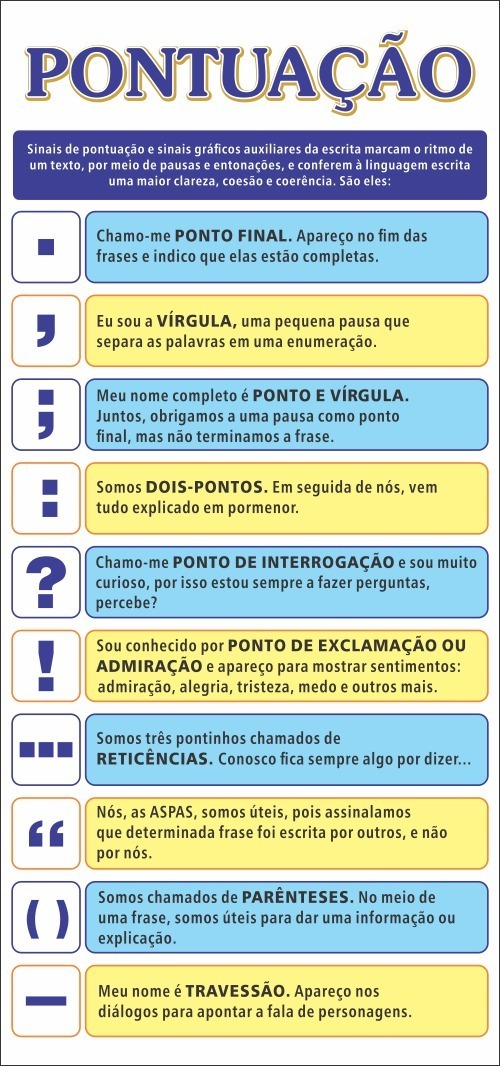 SINAIS DE PONTUAÇÃO